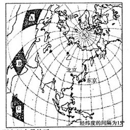 下图是世界局部区域图 读图完成29 30题 29.从北京看东京,方位与距离组合最接近A.东南,2000千米B.西北,2000千米C.东南,5000千米D.西北,5000千米30.图中A.甲 