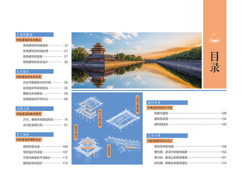 励志图书封底设计-读书笔记的装饰怎么装饰啊？