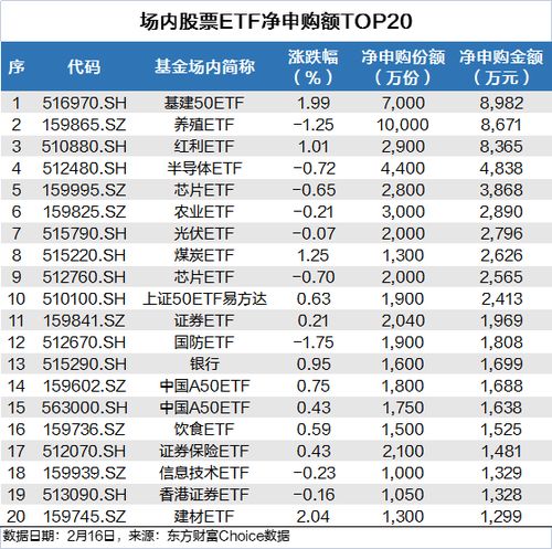 港股结算时间一般是在几点？