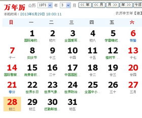 1971年农历3月初二阳历3月28号是什么星座 