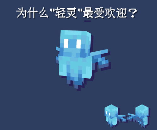 Minecraft投票深度分析 铜傀儡 怒目怪 轻灵,你最该把票投给谁