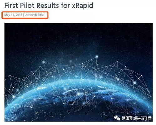 xrp瑞波币的未来