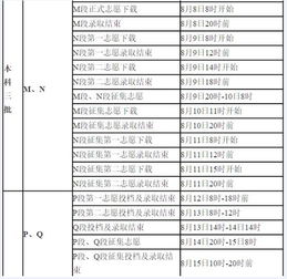 甘肃省高考报名条件，甘肃省高考录取时间