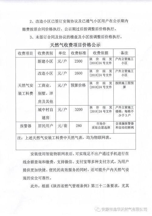 天然气安装费2600元每户,为什么安康收费这么贵