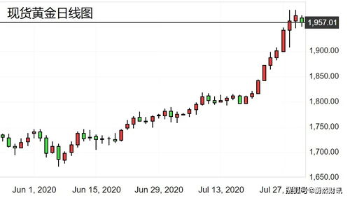 想知道在哪里可以看到港股的总股本和流通股本