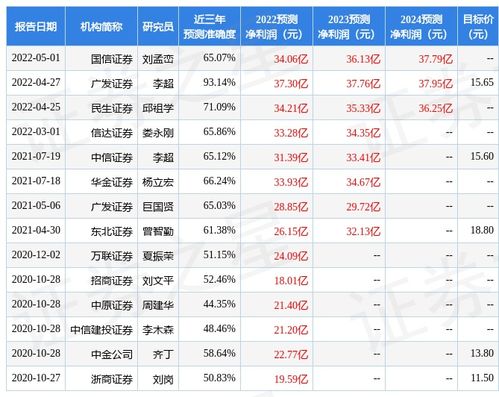 西部矿业(601168)股吧