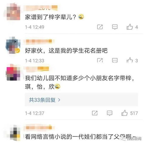 20后 爆款名字出炉,霸榜5年的是它