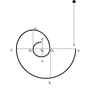 物体所带电荷量最小值是1.6*10∧（-19）C还是零？