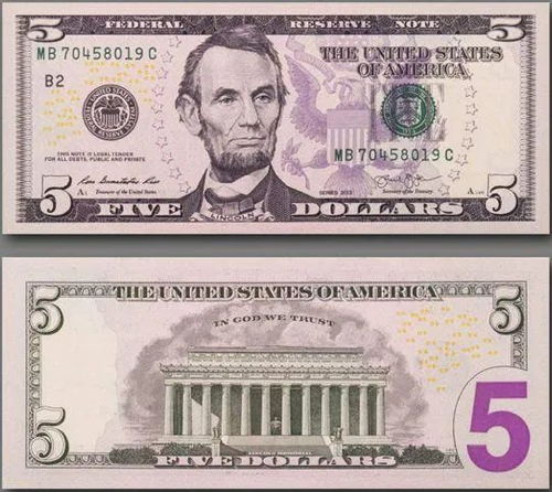 1美元纸币上的美国总统头像是谁：