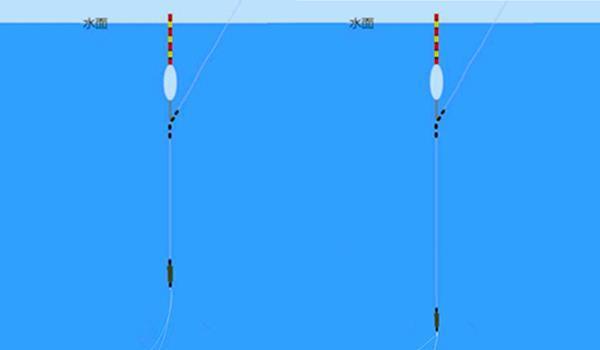 钓鱼黄金季节,调漂方法很关键,这三种调漂方法最适合野钓