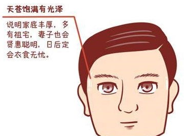 男人面相中的 富贵相 ,一生平安无灾,富足无忧,你有吗