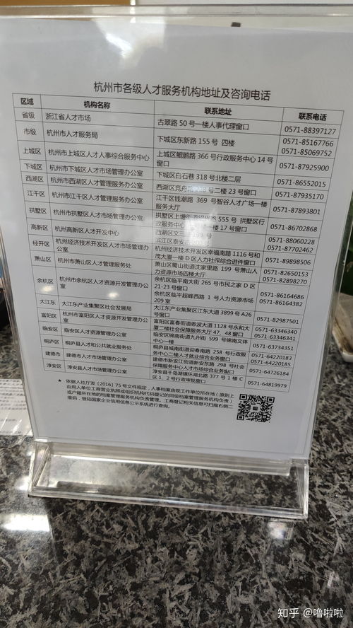 杭州市人才市场联系电话号码（杭州市人才服务中心电话号码）