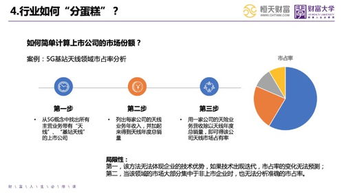 面试证劵行业一般开始需要了解些什么？