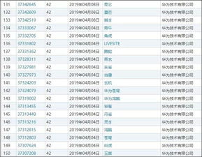 华为 鸿蒙 为何刷屏 中国人起名原来