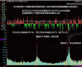 上午交易时间已结束，为什么上证指数还在变