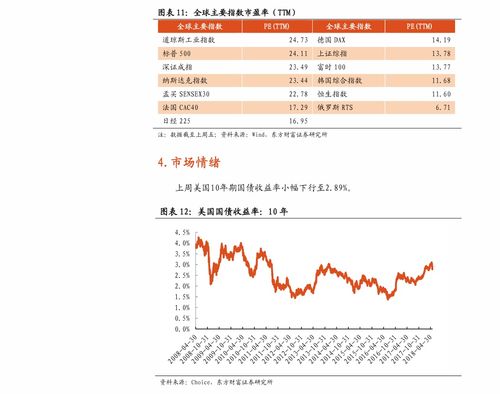 食品添加剂企业 食品添加剂行业前景