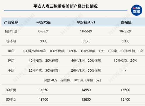 影评查重率：评价影评质量的新标准