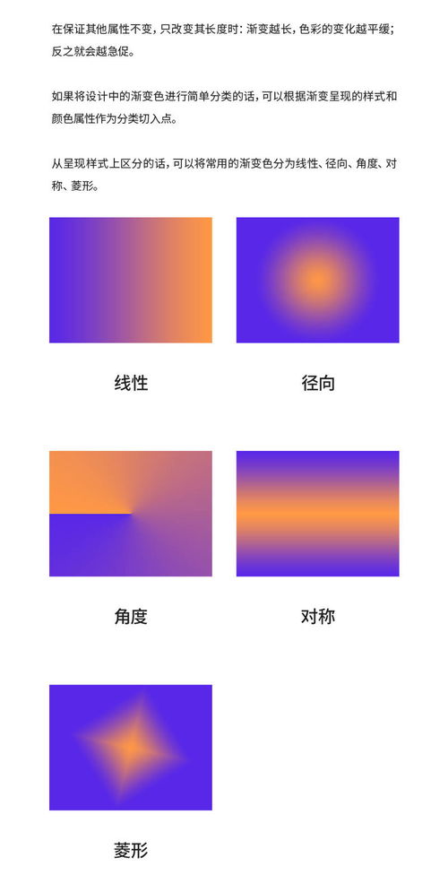 如何用好渐变色设计 我总结了这4个方面