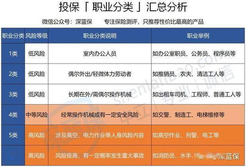 婚庆行业风险分析报告范文（孕妇为什么不能参加婚礼啊？）