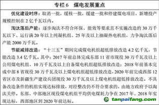 煤炭深加工与利用毕业论文