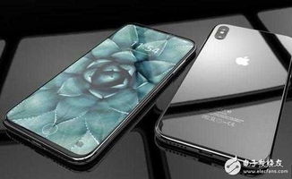 iPhone8什么时候上市 iPhone8外观 续航 黑科技 性能曝光,为改变世界而来任重道远