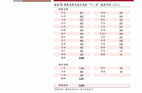 论文查重：日期对查重准确性的影响研究