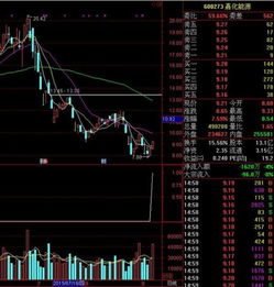 股票在最底部放巨量但换手只有4%，能说明啥问题