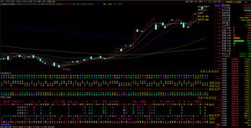 龙虎榜解读4月10号