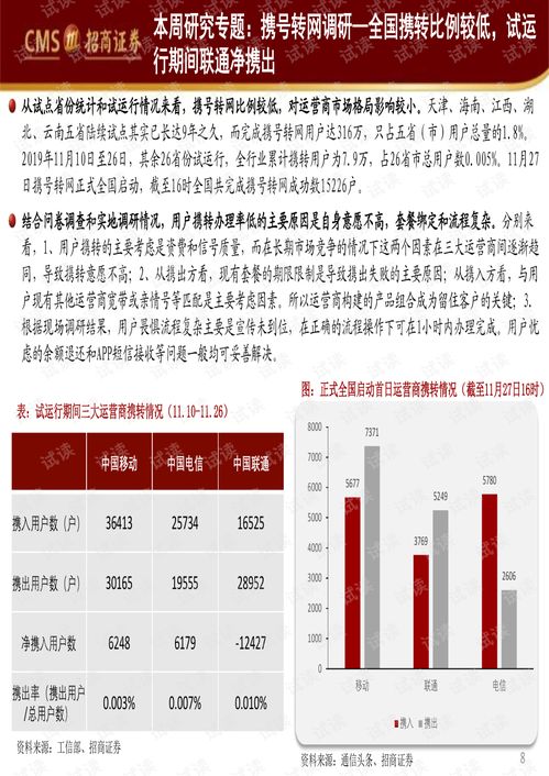 菠菜：澳门118开奖·香港118剖析赌城背后的数字密码”