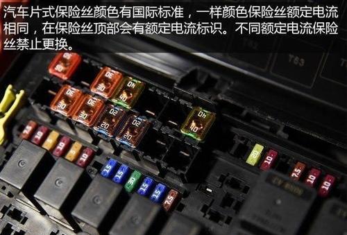 保险丝的熔断电流和额定电流有什么区别？