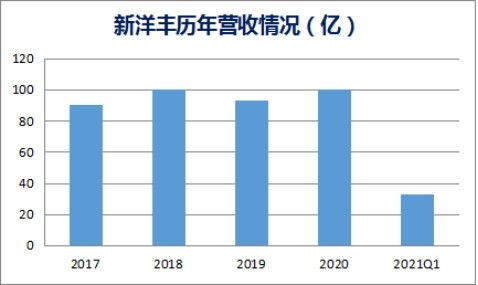 电商概念龙头股有哪些