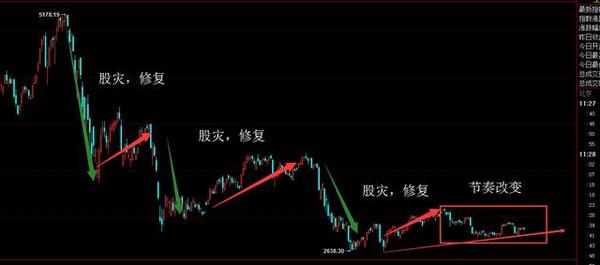 股票财经中经常提到的壳资源和空壳有什么用？怎么样才算壳资源？