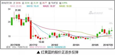 现实是最好的避孕药 从红黄蓝到假疫苗,中国式父母身体早被掏空 