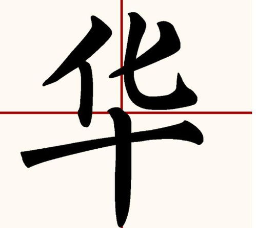 给宝宝取名字有讲究,这些字尽量别用,尽管常见且不少父母也喜欢