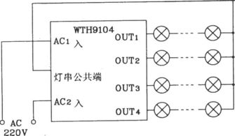 工业控制方案 