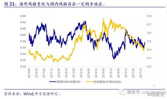 长江有色：基本面和宏观方向背道而驰，预计7日锌价将保持稳定