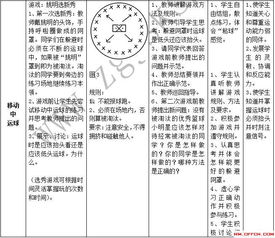 2019内蒙古教师体育教案 篮球运球