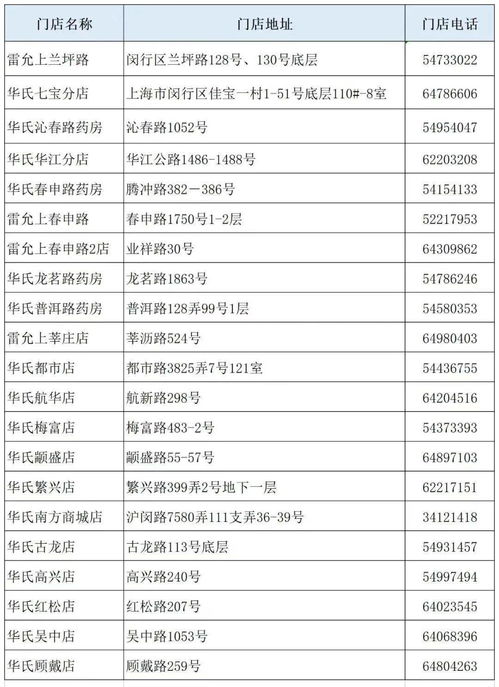 在线自测星盘,在线星盘查询，2015年免费个人星盘查询