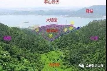 揭开阴阳宅风水之作用机理 关于天运 地运 气运问题 