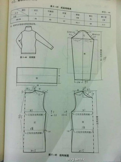 假期做的秋裤秋衣 裁剪图