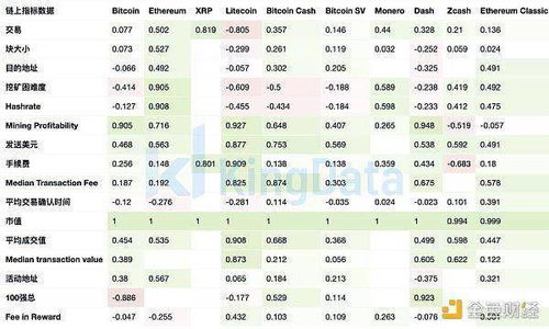 wbtc和btc的区别