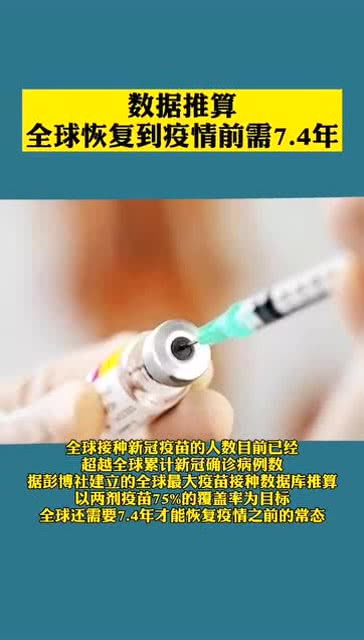 全球还要多久才能恢复到疫情之前的正常状态 预计7.4年 