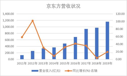 A股民爆行业收到政府补贴6700万是哪家