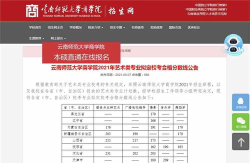 研究生学费大概多少一年(上海大学研究生院地址)