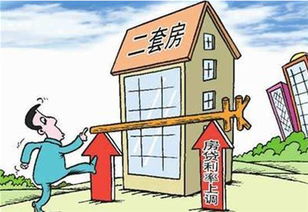 甘肃日报:成都二套房贷款首付最低多少（2023年06月01日更新）