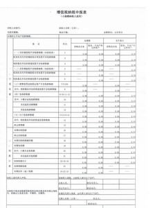 交印花税填的是什么表?