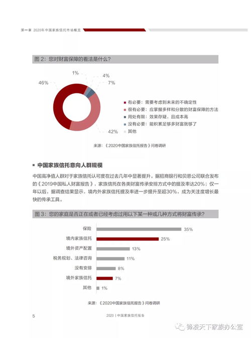 招商银行家族信托方案模板(招商银行的家族信托到底好不好)