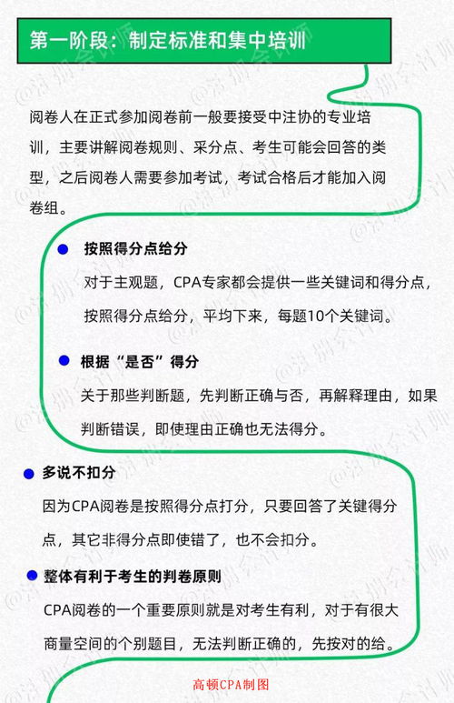 2020年CPA成绩查询时间,请大家关注这个时间点