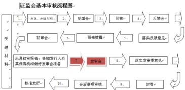 购买厂房能用股权转让的方式吗