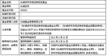 基金暂停申购期间能否更改收益分配方式